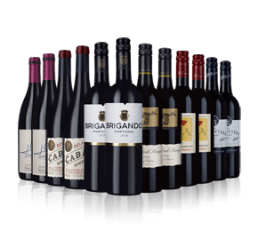 Most Re-ordered Reds 
